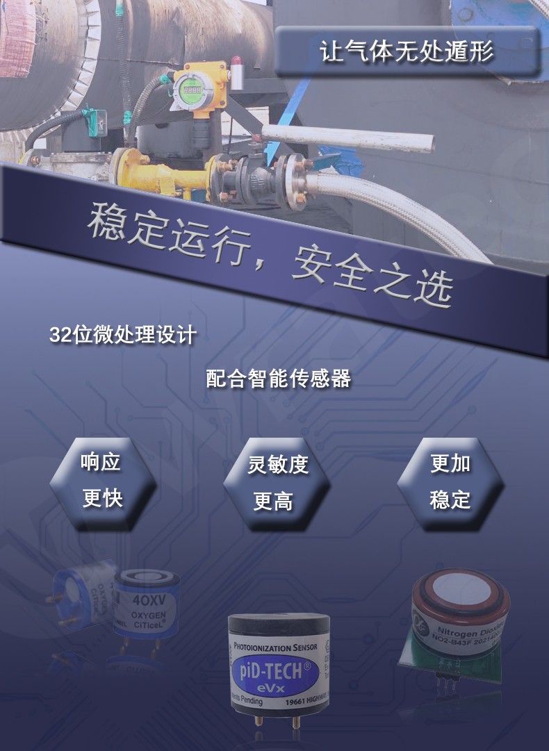 一氧化碳浓度报警器